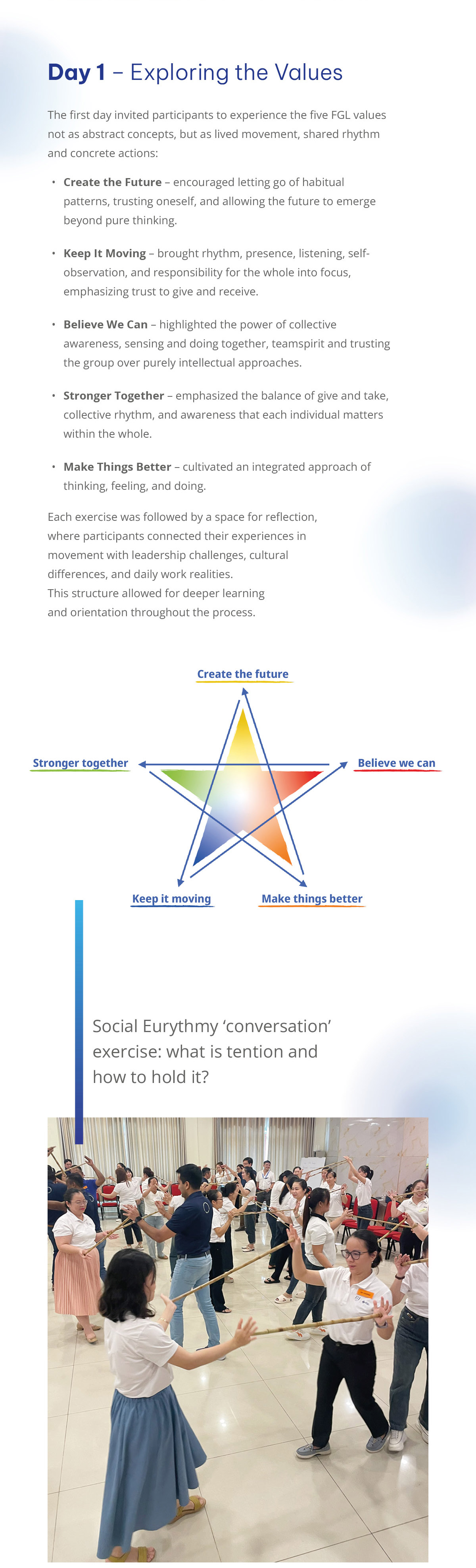 eurythmie, betriebseurythmie, coaching, integrales coaching, leadership coaching